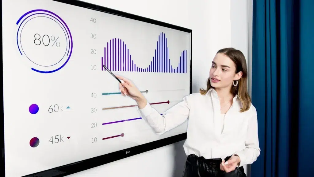 ¿Qué es Sales Development Representative o SDR en ventas? ¿Cómo se mide el trabajo de un SDR?