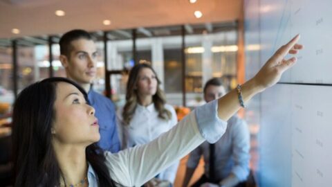 Cómo hacer un DAFO: cosas que a veces olvida el emprendedor principiante