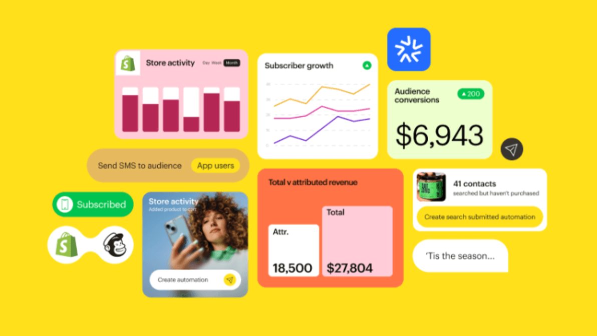 Cómo las empresas españolas pueden anticiparse a la Campaña de Navidad con Intuit Mailchimp