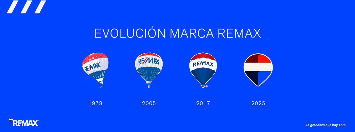 logo nuevo remax