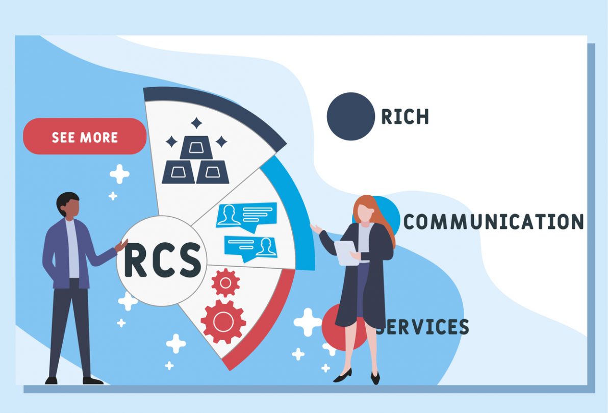RCS