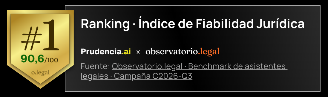 Prudencia.ai se sitúa como la IA jurídica más fiable de España en el ranking de Observatorio Legal
