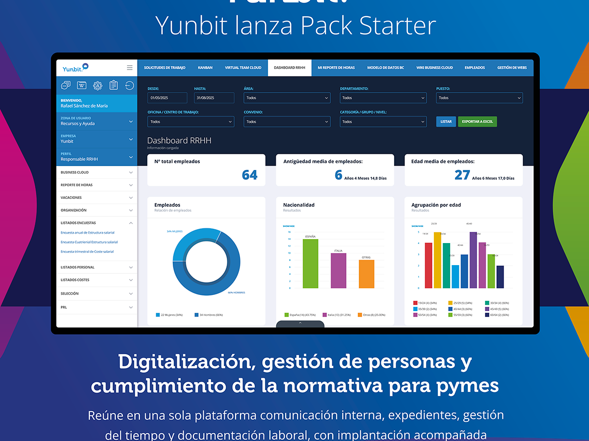 Yunbit lanza RRHH Pack Starter para la digitalización de la gestión de personas y el cumplimiento normativo