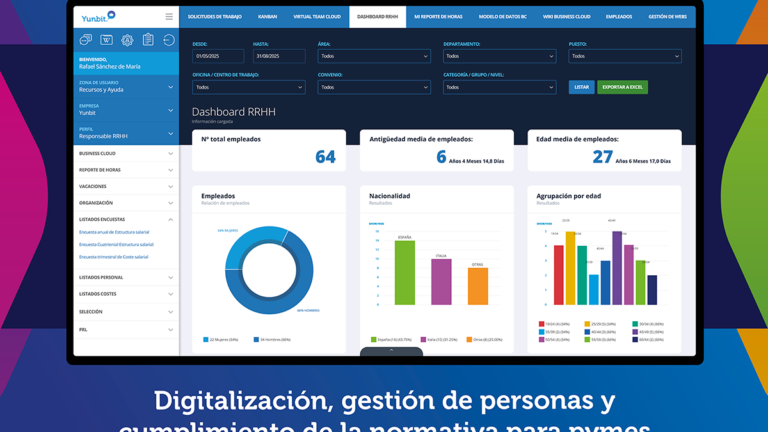 Yunbit lanza RRHH Pack Starter para la digitalización de la gestión de personas y el cumplimiento normativo