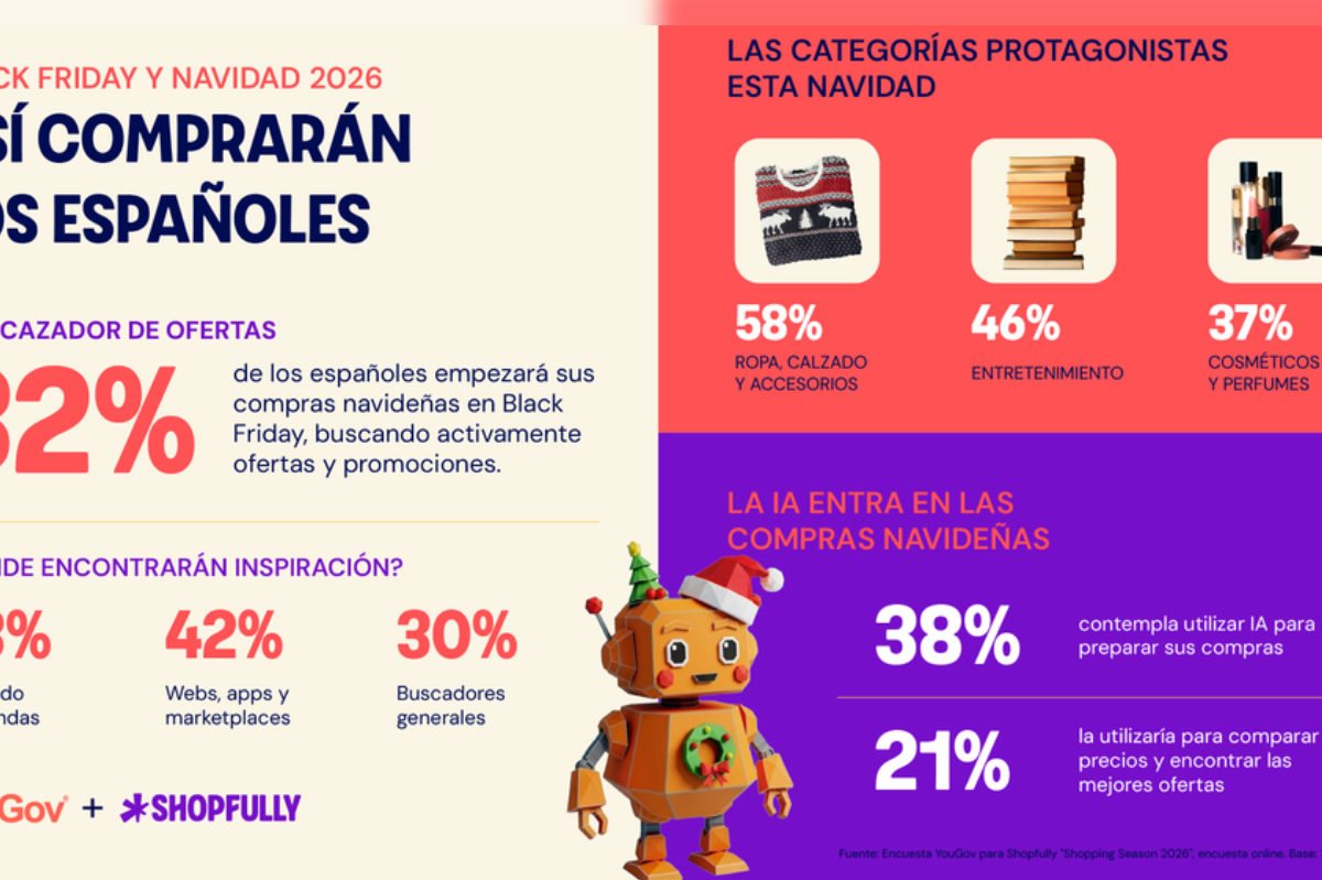Los consumidores españoles prevén un gasto medio de 155 euros para el Black Friday y 251 euros en Navidad