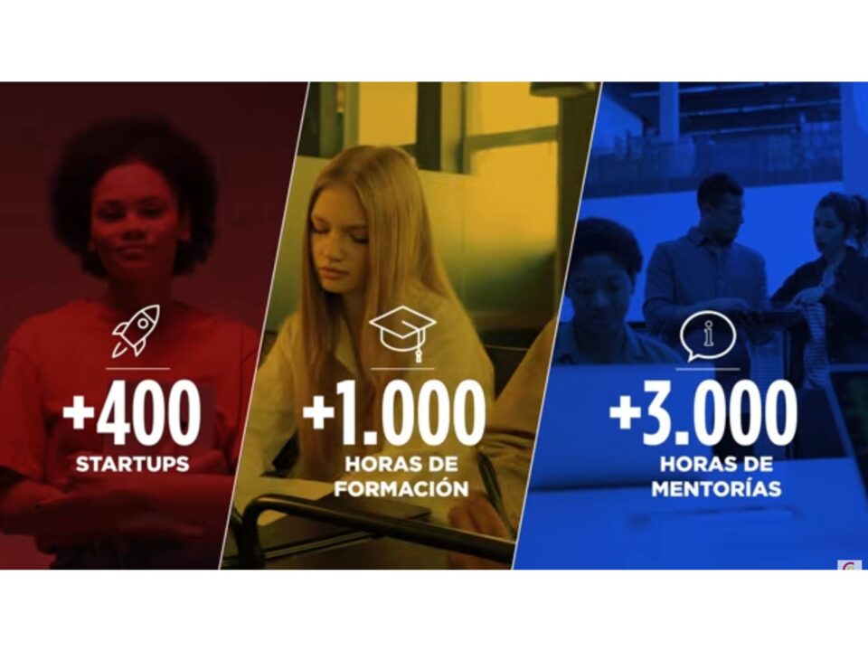 Impulsa Startups (programa de la Cámara de Comercio de España)