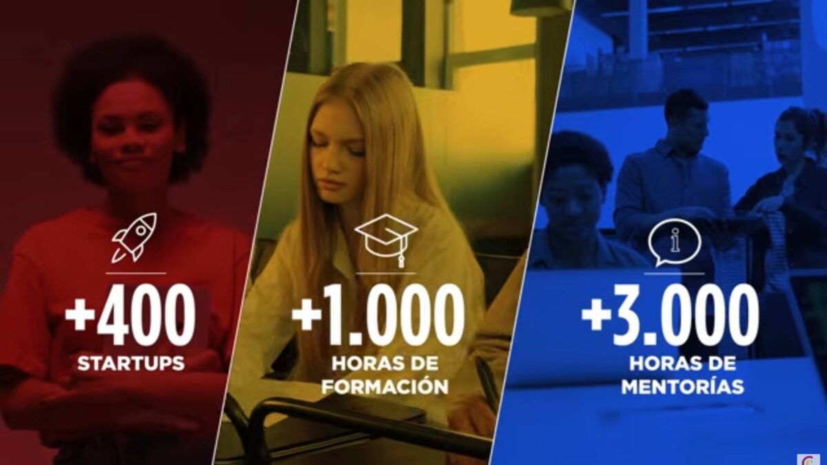 Impulsa Startups (programa de la Cámara de Comercio de España)