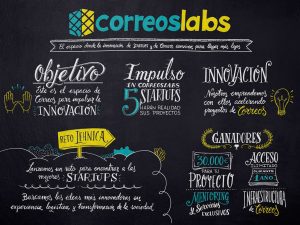 correoslabs