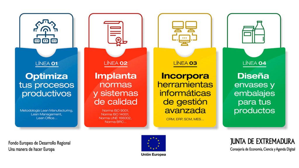 Ayudas para hacer más competitivas a las empresas extremeñas
