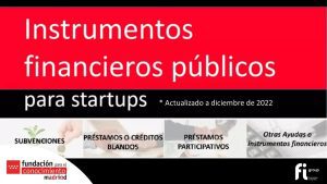 startup radar