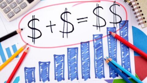 5 Métodos de fijación de precios para productos y servicios
