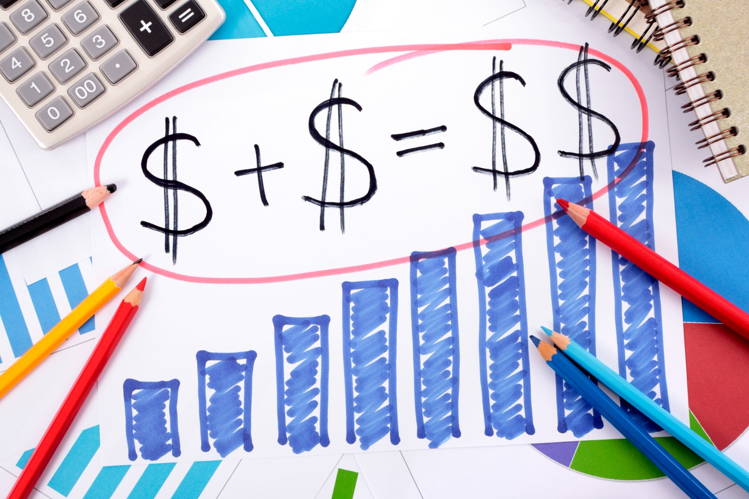 5 Métodos de fijación de precios para productos y servicios