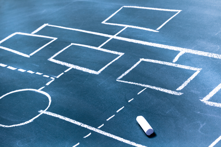 organigrama empresa