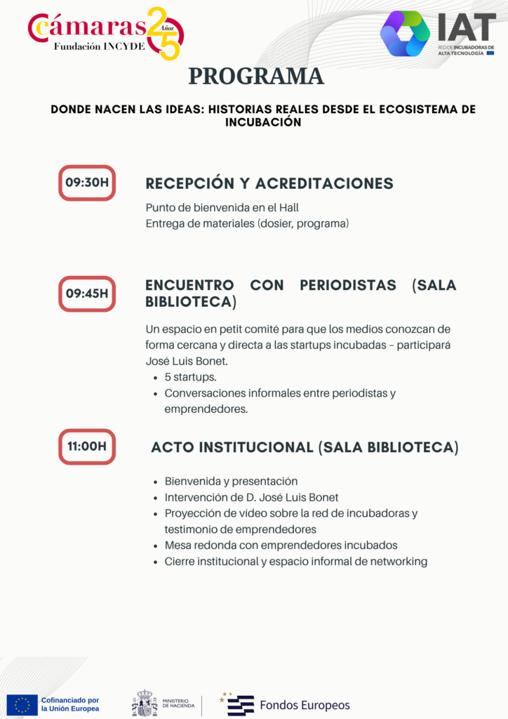 Programa: Donde nacen las ideas