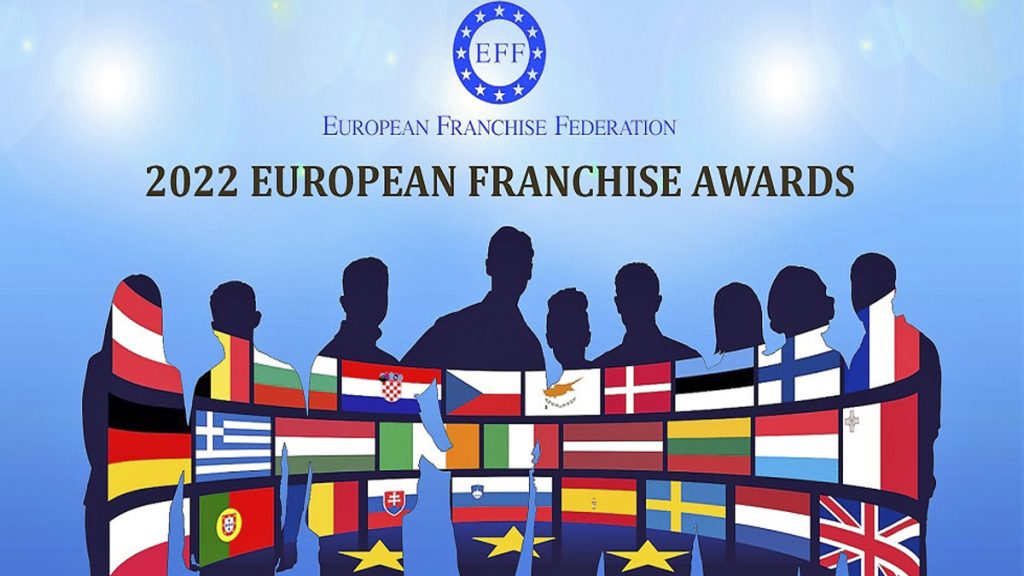 Premios Europeos de Franquicia