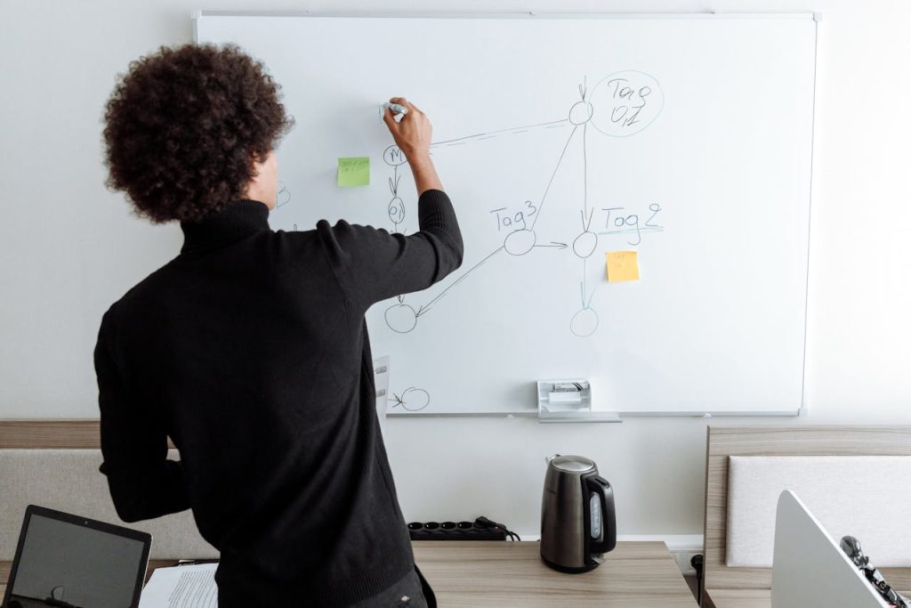 Tipos de organigrama de las empresas: ¿Cuáles son los más utilizados?