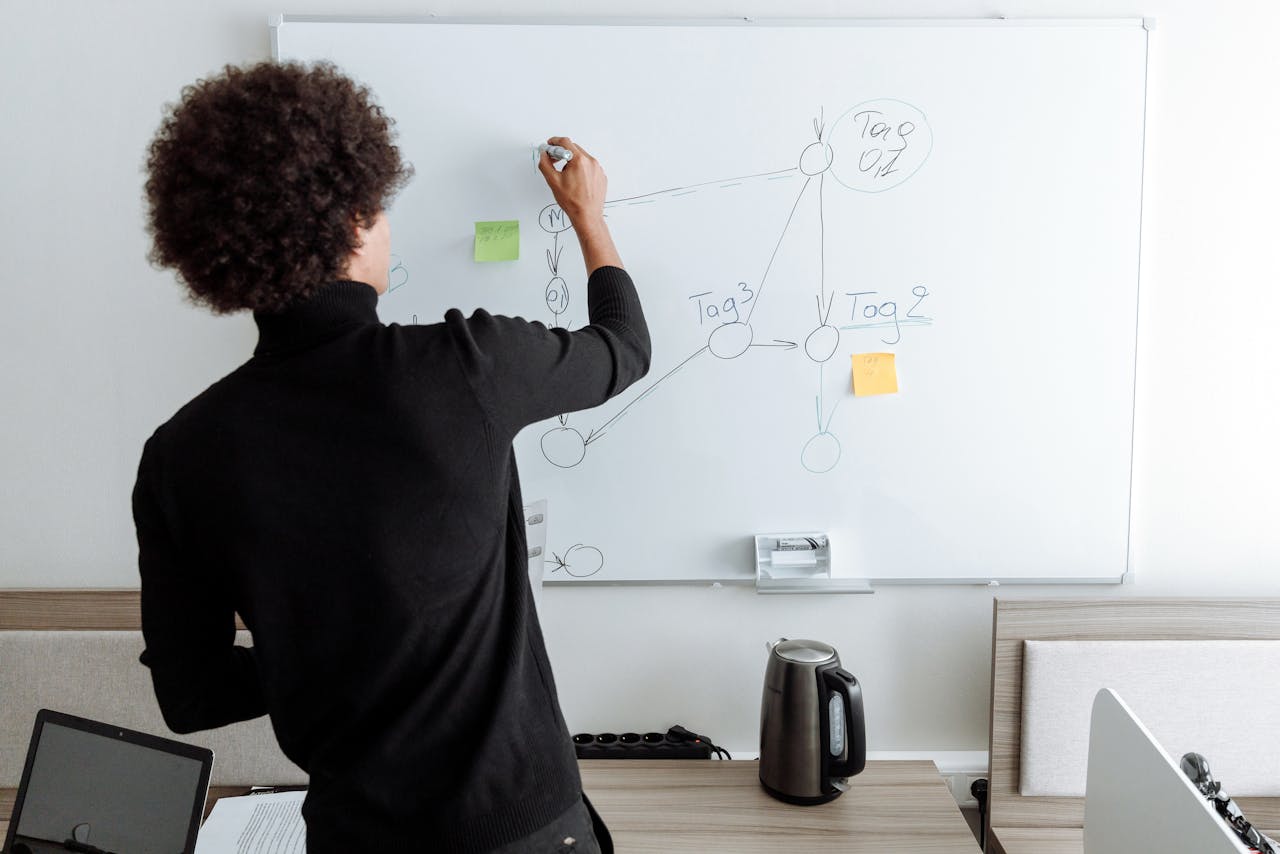 Tipos de organigrama de las empresas: ¿Cuáles son los más utilizados?