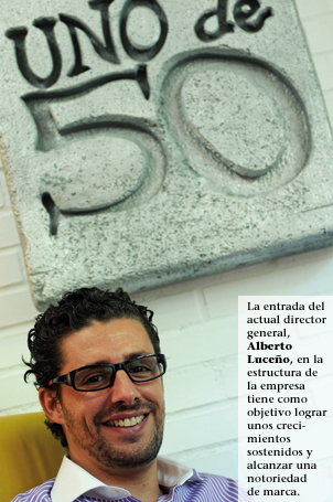 Claves de gestión