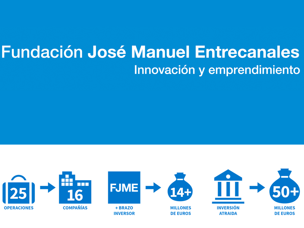 Becas Despega de FJME