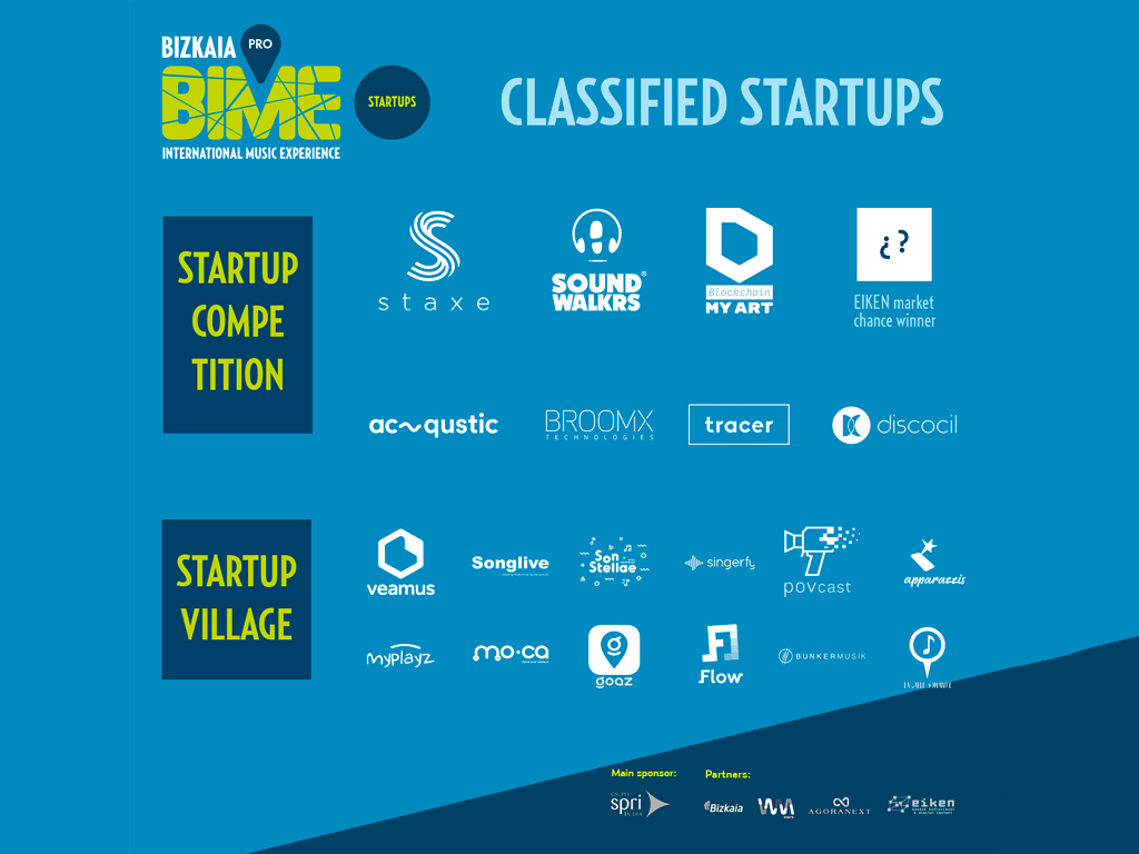 BIME PRO Startups