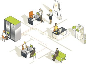 Cómo abordar el desarrollo de producto