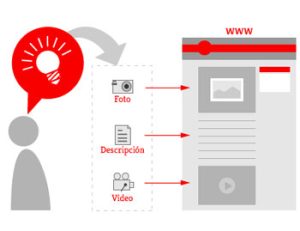 Comunidad virtual para emprendedores