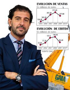 Con vocación emprendedora