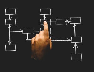 Todos los conflictos que surgen entre empresa y empleado