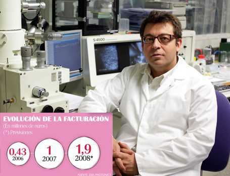DAS Photonics
