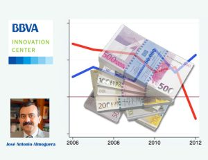 Diferencia entre cashflow y caja
