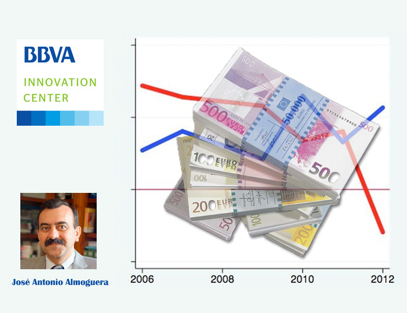 Diferencia entre cashflow y caja
