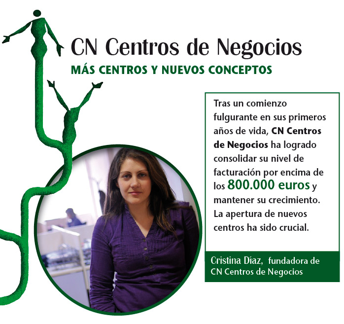 Compañías que siguen creciendo (2)