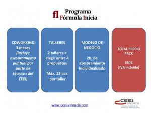 El CEEI de Valencia abre sus puertas a nuevos emprendedores