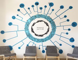 El ecosistema B2B que le faltaba a Madrid