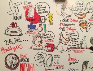 Pensamiento visual: El notario que levanta actas gráficas de las empresas