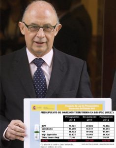 El Estado tiene difícil recaudar un 4,3% más en 2012