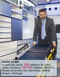 Promociónate