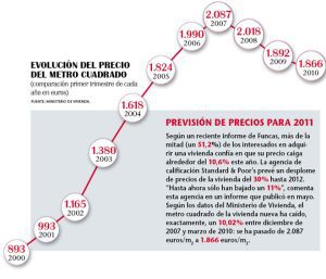 Vamos a echar cuentas