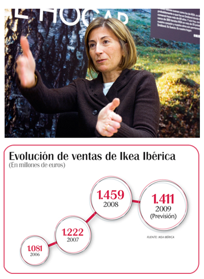 De emprendedora a directiva