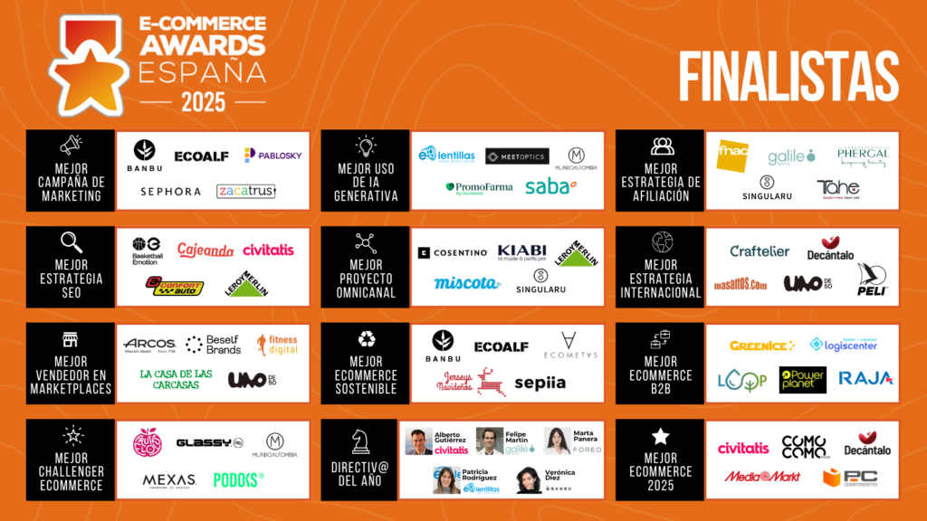 Los Ecommerce Awards 2025: los finalistas al Mejor eCommerce de España