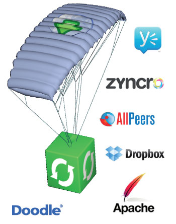 Herramientas de sincronización y almacenamiento de datos