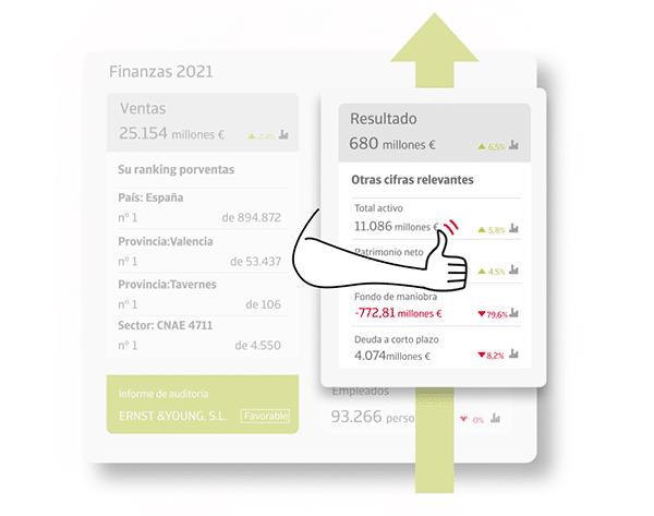 Emprender con seguridad: todos los pasos clave para proteger tu negocio