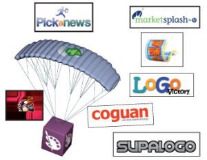 Identidad corporativa
