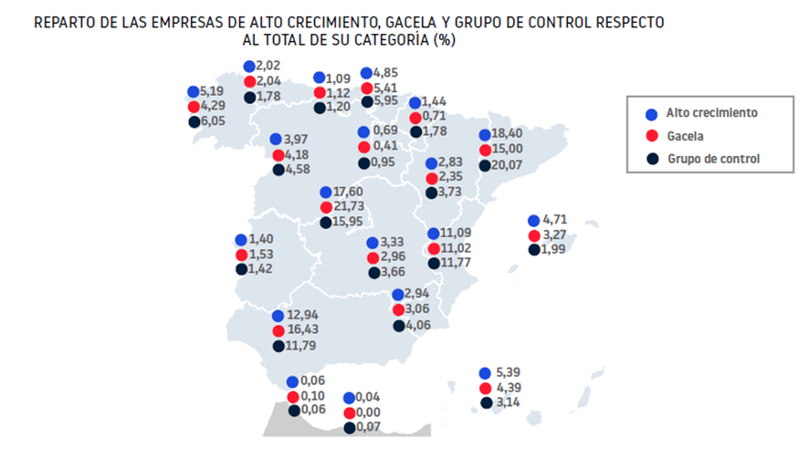 España acaricia las 1.000 empresas gacela España acaricia las 1.000 empresas gacela