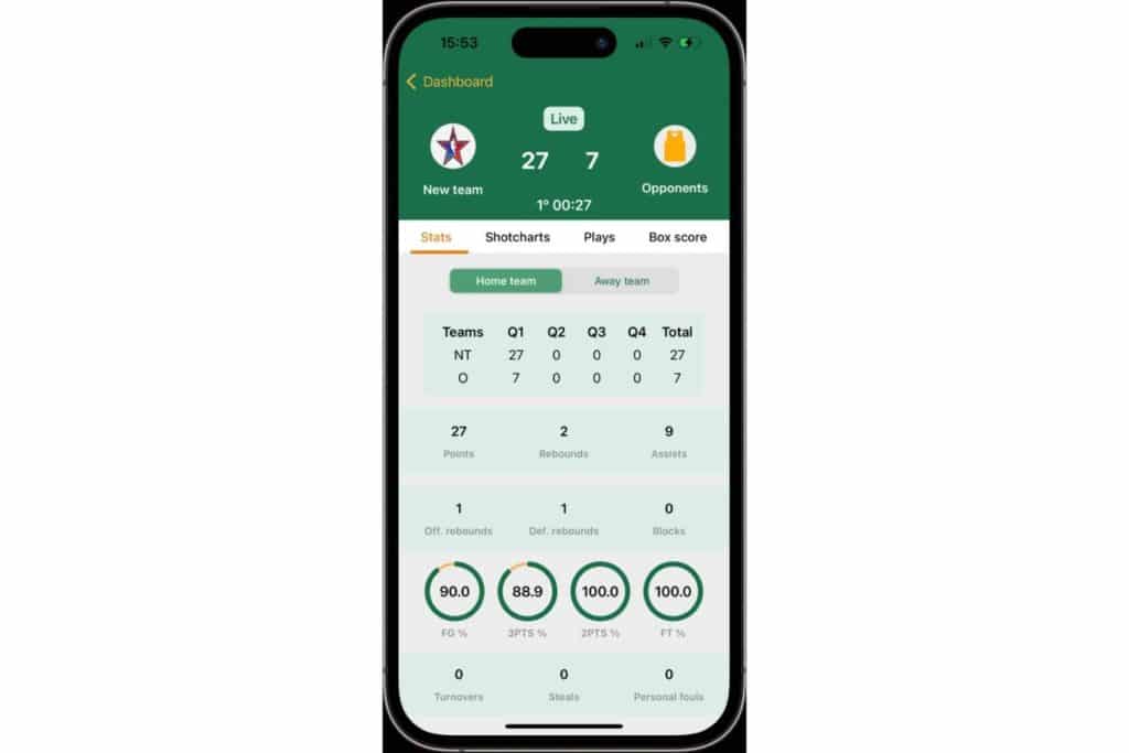 Todas las estadísticas de baloncesto, de la mano de Basketball Stats Assistant