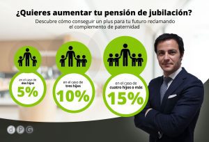 DPG Legal explica cómo reclamar el complemento de paternidad
