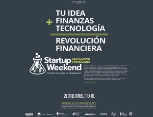 Innovación financiera