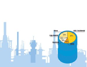 ¡La primera refinería europea en 30 años!