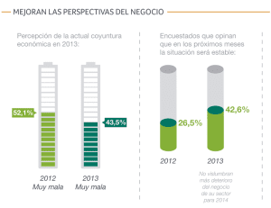 Los despachos profesionales miran a los emprendedores