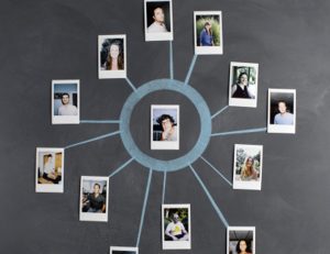Marketing en tiempo real en tu ‘eCommerce’